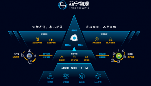 蘇寧物觀閃耀世界物聯網大會 全面賦能萬物互聯