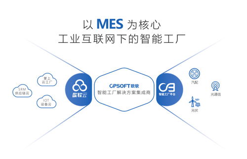 數據驅動制造未來 歐軟打造國產MES工業軟件，賦能車間全流程大數據服務