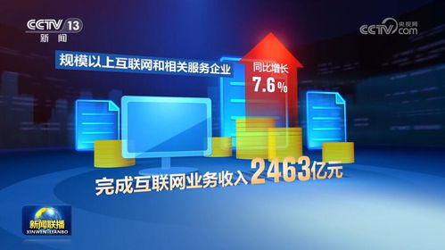 透過數(shù)據(jù)讀懂中國(guó)自信 工業(yè)互聯(lián)網(wǎng)數(shù)據(jù)服務(wù)匯聚高質(zhì)量發(fā)展磅礴力量
